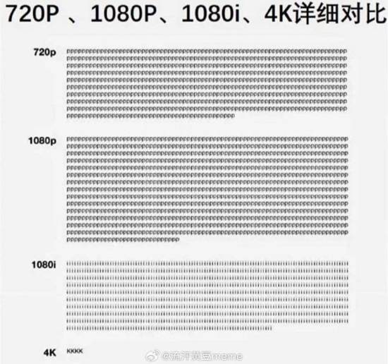 via 7号沙雕网友