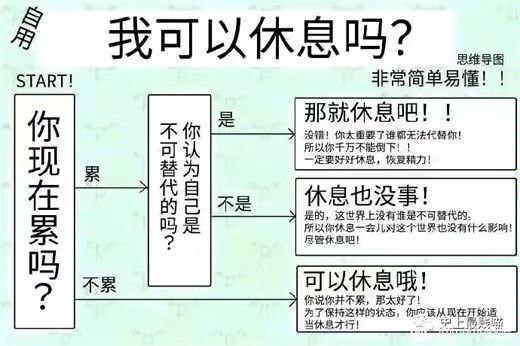 via 鸭累鸭累from 心惊报