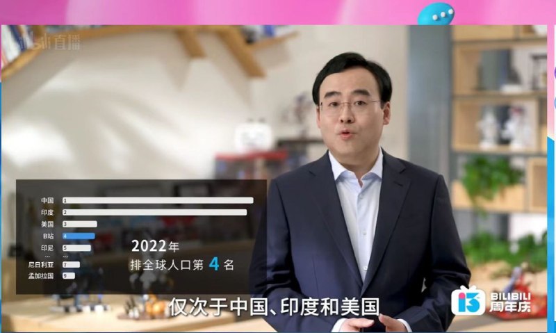 屄国总统——陈睿