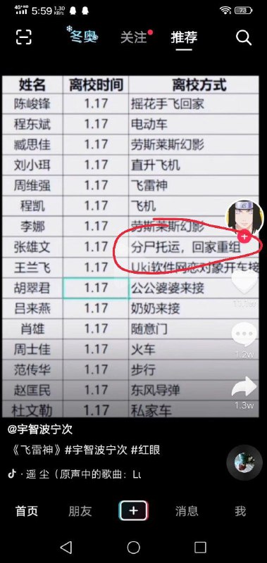 奇怪的回家方式又增加了via Weekey Balance