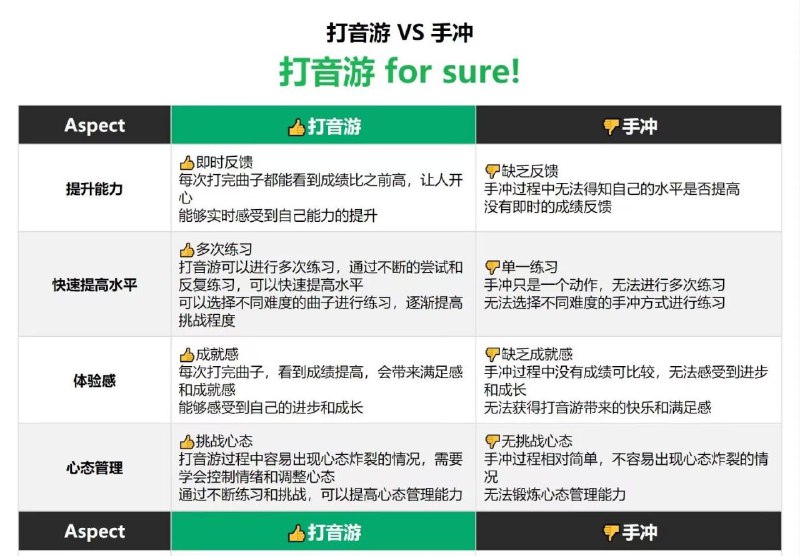 via 永雏塔菲