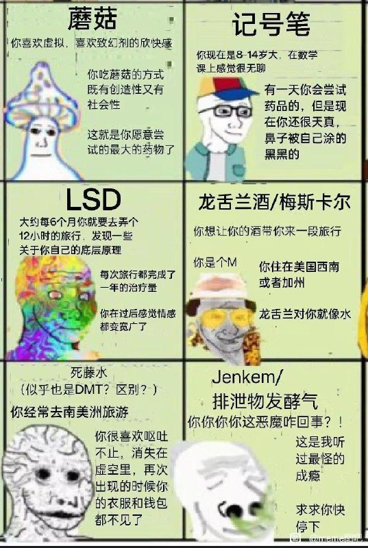 注：拒绝成瘾性物质，不要毁了自己的人生注：拒绝成瘾性物质，不要毁了自己的人生