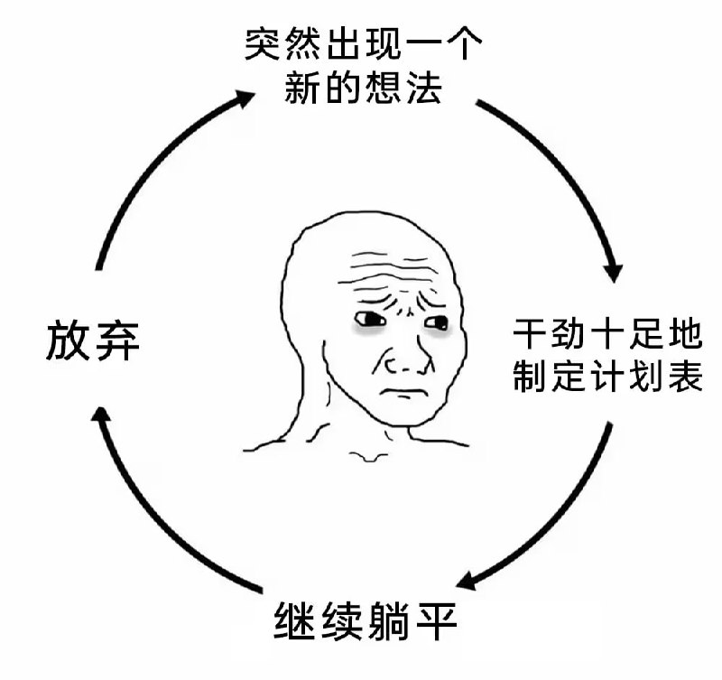 via 7号沙雕网友
