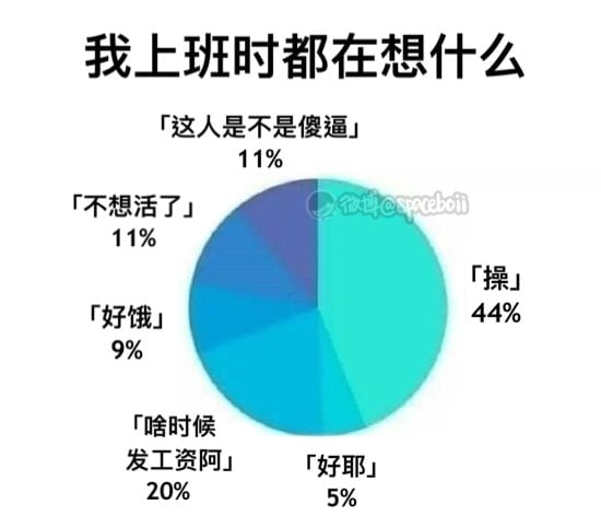 “那个新来的女同事好漂亮