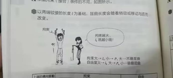 🤔️from 平壤卫视