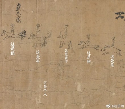 敦煌出土的千年前的文献《凶吉书仪》，背面被当时的小朋友拿来当草稿纸画画，旁边还标注“这是啥啥啥”原来#一千年前小朋友写的字#和现在好像差不多哈哈哈哈哈哈哈敦煌出土的千年前的文献《凶吉书仪》，背面被当时的小朋友拿来当草稿纸画画，旁边还标注“这是啥啥啥”原来#一千年前小朋友写的字#和现在好像差不多哈哈哈哈哈哈哈