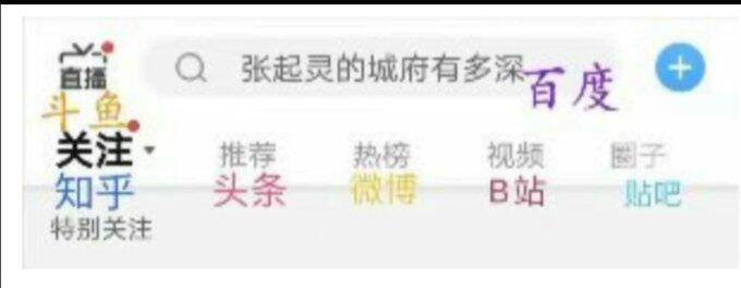 合订本via efsg