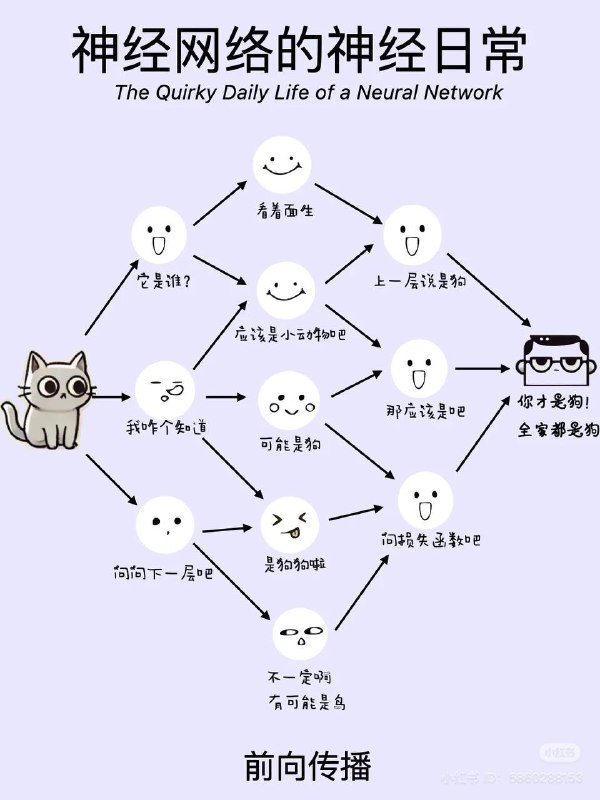 from Haruki Kirigayafrom Haruki Kirigaya