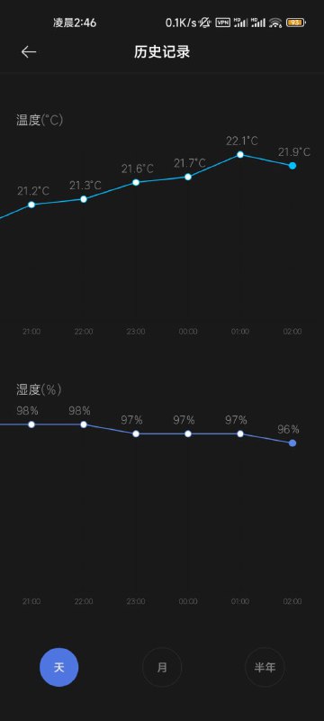 潮男（物理）