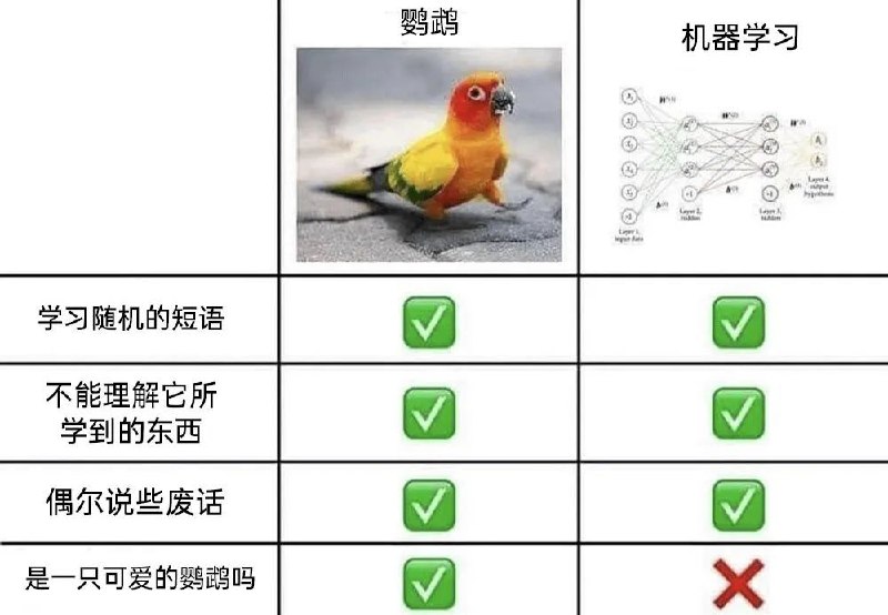 via 无名氏