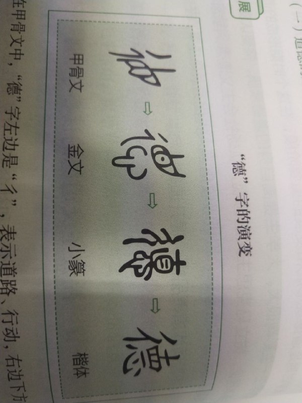 via 沃龙