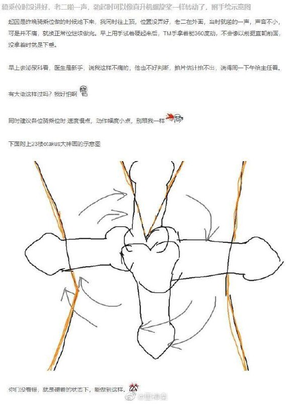直升鸡from efsg的空间 via efsg