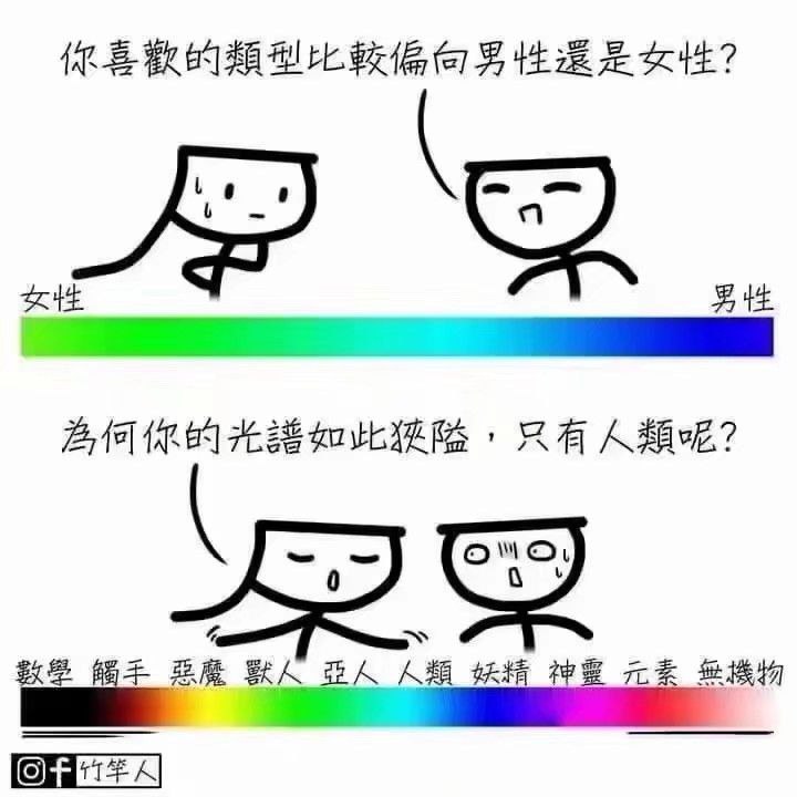 还有可能是机器人