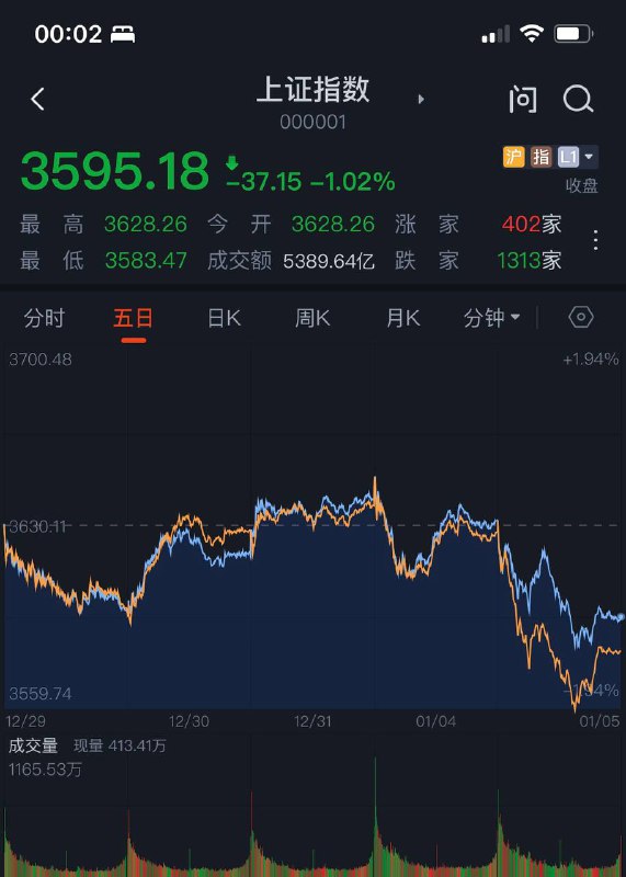 via ᯤYourKing 勿直接私聊via ᯤYourKing 勿直接私聊