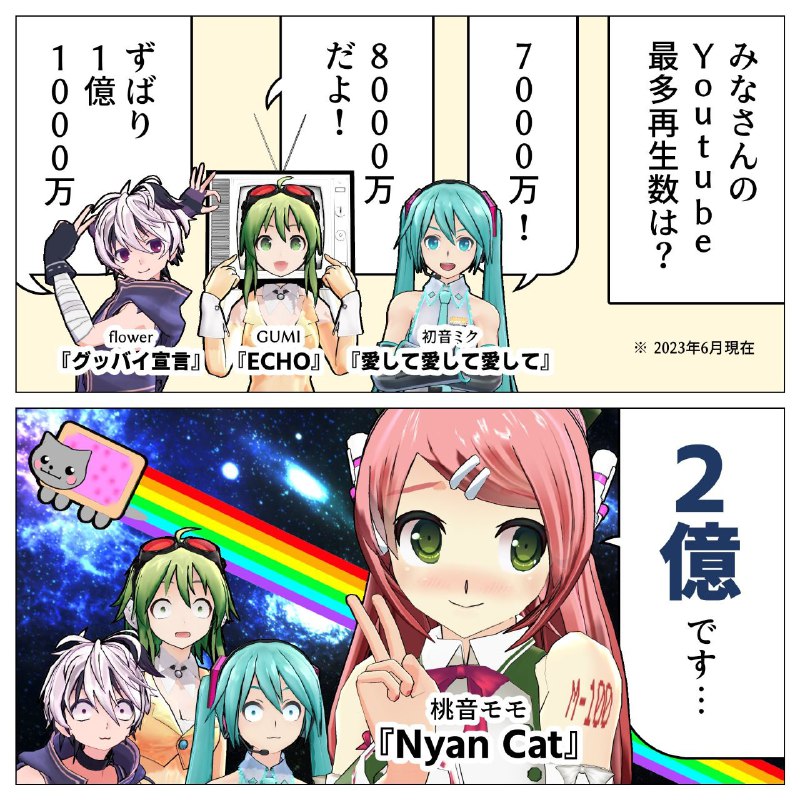 youtube上播放数最多的vocaloid曲
