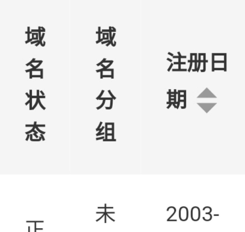沙雕机器人的域名居然用了这么久了