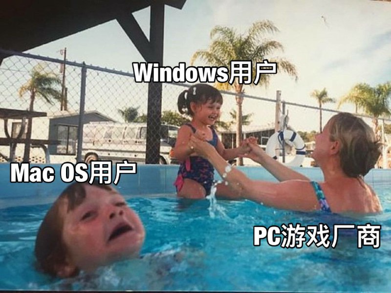 #mac #windows #游戏Telegram：@FQnews