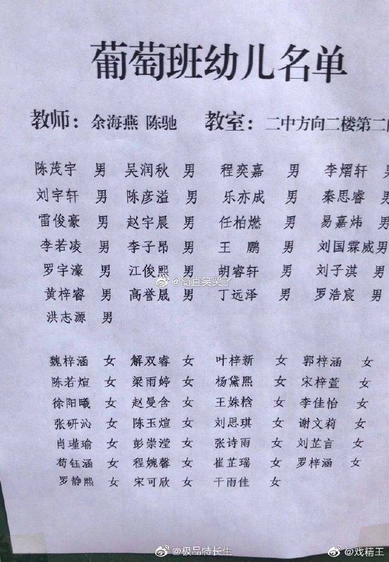现在的家长取名都是这样的了 ​​​起名行业的后患