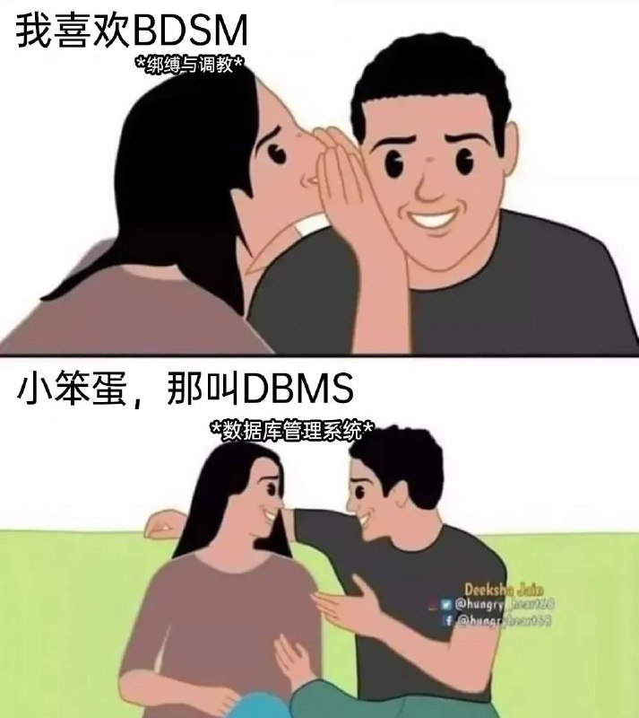 🍀SFWby 小咕from 🔮 奇闻异录 与 沙雕时刻 meme collection