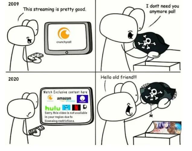 via 糖醋浇汁甜甜圈是也！