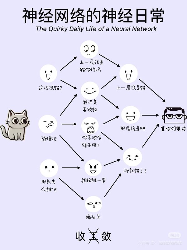 from Haruki Kirigayafrom Haruki Kirigaya