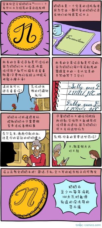 from smbc梗图频道 via Pal