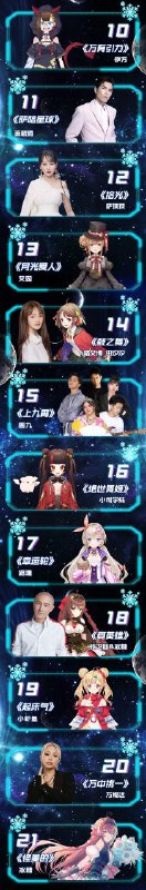 注：不是冬奥会的节目单，是冬奥会预热节目集光之夜的节目单