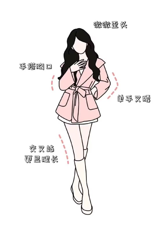 五一快乐，没什么给大家的，教教各位男孩子怎么排出更好看的自己吧from TG空间 via efsg五一快乐，没什么给大家的，教教各位男孩子怎么排出更好看的自己吧from TG空间 via efsg