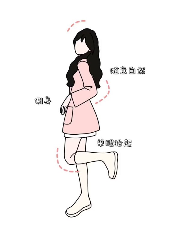 五一快乐，没什么给大家的，教教各位男孩子怎么排出更好看的自己吧from TG空间 via efsg五一快乐，没什么给大家的，教教各位男孩子怎么排出更好看的自己吧from TG空间 via efsg