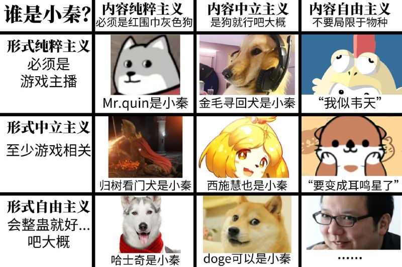 from 美图与沙雕