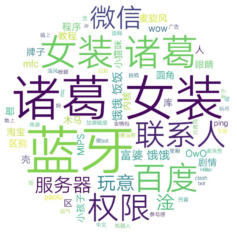 众望所归 source