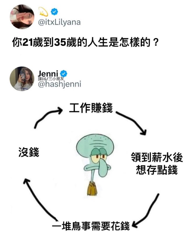 from 什麼都來點 via DECADE