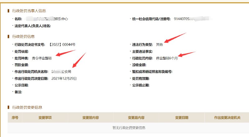 国家企业信息公示系统+省份，进入后搜会所，足浴，休闲娱乐等关键词，筛选在营企业，城市，找到企业，在地图和美团等app搜索企业名查看有没有，如果没有，根据上面的地址可以去查看企业是否营业，如果在营业且基本搜不到，基本有问题，甚至可以筛选行政处罚信息，有的处罚信息会直接说嫖娼卖淫，有的说其他遮掩一下，有的就说消防和卫生问题（是不是真的消防问题不清楚）from Time Rain国家企业信息公示系统+省份，进入后搜会所，足浴，休闲娱乐等关键词，筛选在营企业，城市，找到企业，在地图和美团等app搜索企业名查看有没有，如果没有，根据上面的地址可以去查看企业是否营业，如果在营业且基本搜不到，基本有问题，甚至可以筛选行政处罚信息，有的处罚信息会直接说嫖娼卖淫，有的说其他遮掩一下，有的就说消防和卫生问题（是不是真的消防问题不清楚）from Time Rain
