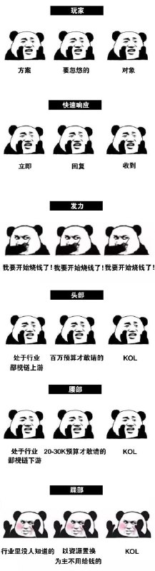 互联网装逼指南，来源 