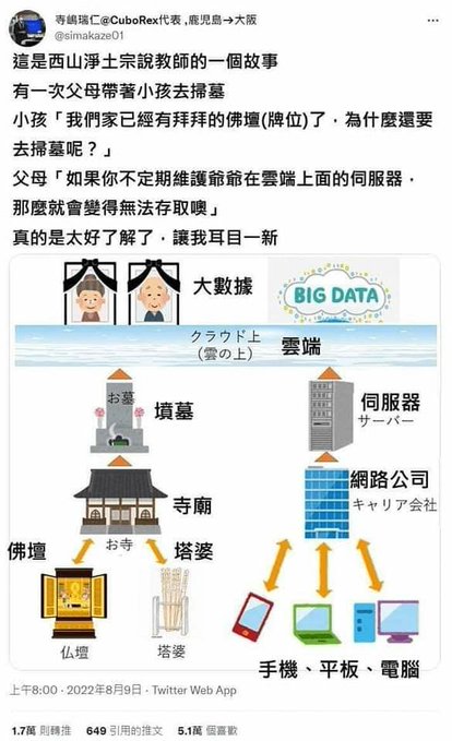 via 资源管理器 喵♡ | IP 属地：日本