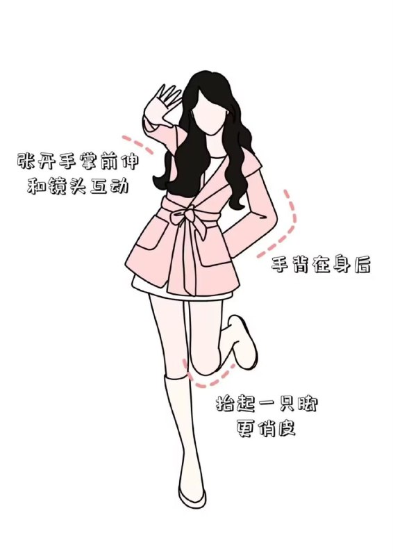 五一快乐，没什么给大家的，教教各位男孩子怎么排出更好看的自己吧from TG空间 via efsg五一快乐，没什么给大家的，教教各位男孩子怎么排出更好看的自己吧from TG空间 via efsg