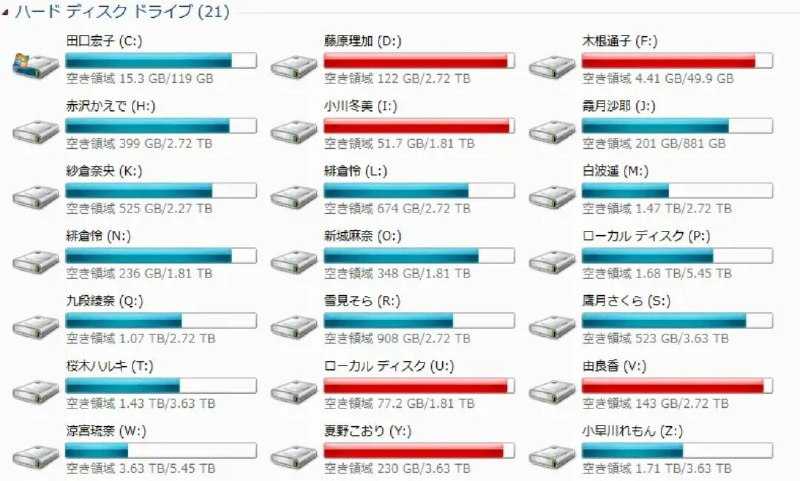 猜猜里面有多少女优via 玫瑰和钻戒都是偷的 但爱你是真的