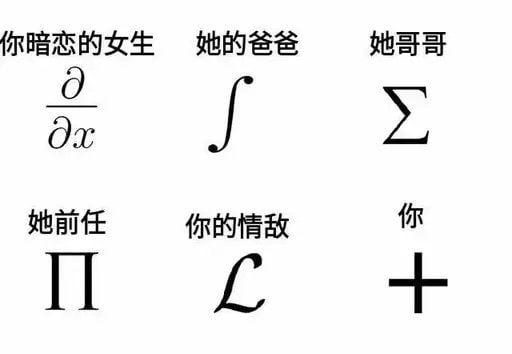 有人看懂l吗
