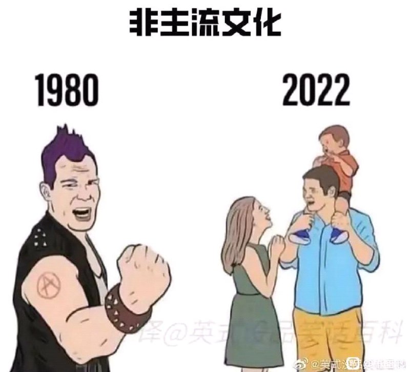 via DECADE