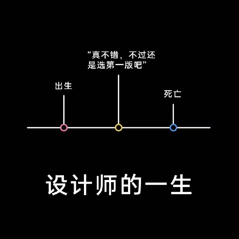 via 7号沙雕网友