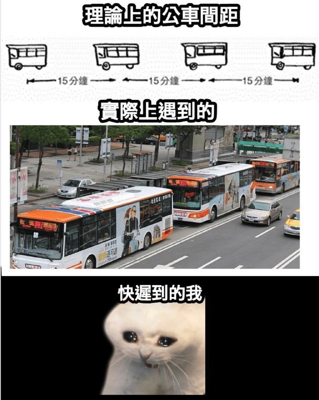 via 鸭累鸭累