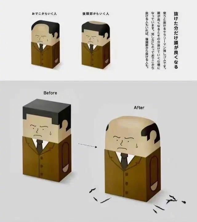 Source