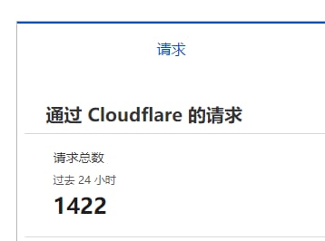 截止到23:59:59 一共有1422位沙雕网友上当啦！让我们给他们送上掌声！其实那个网站上面真的有福利 一共有362名网友成功发现隐藏入口 您发现了吗？网站现在已经关闭