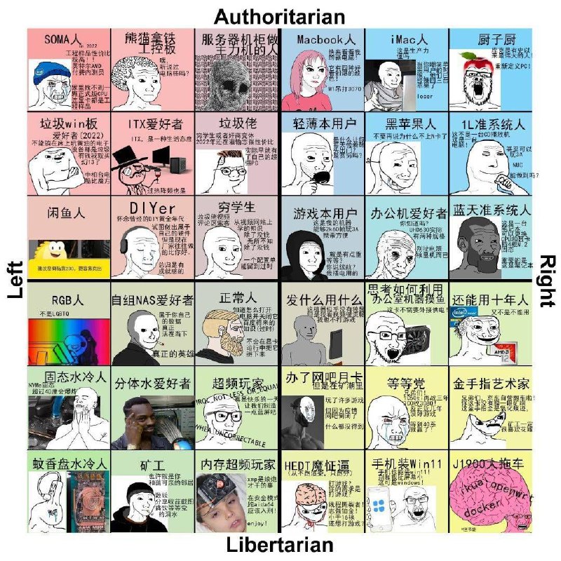 from 翀の杂七杂八