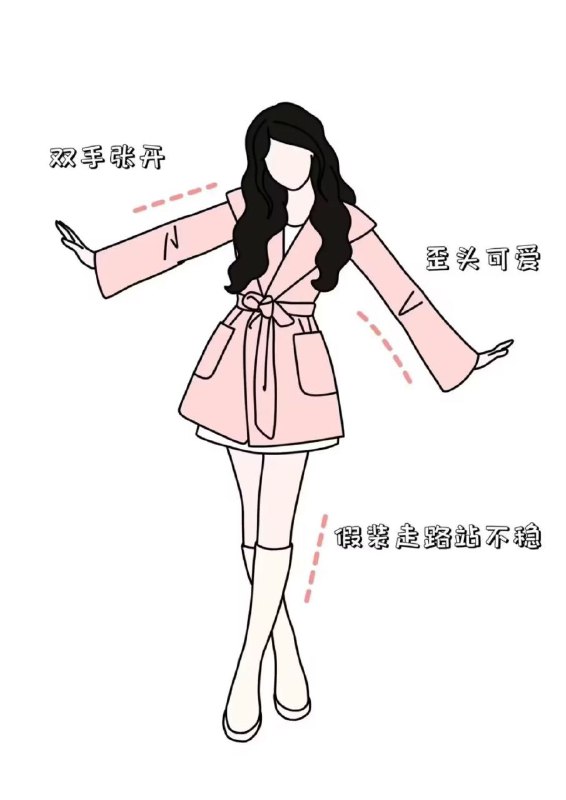 五一快乐，没什么给大家的，教教各位男孩子怎么排出更好看的自己吧from TG空间 via efsg五一快乐，没什么给大家的，教教各位男孩子怎么排出更好看的自己吧from TG空间 via efsg
