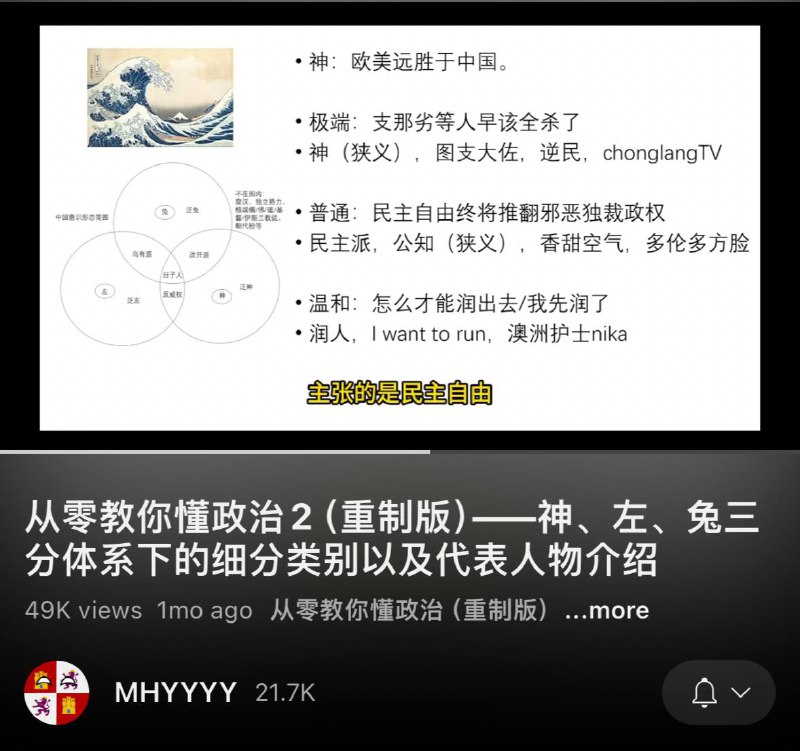 借用一下这位YouTuber对上面的人物进行简单的介绍，无任何不良引导