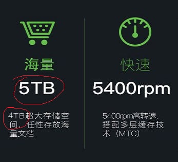 老板 你这个硬盘到底几个T啊？