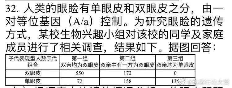 #缓缓打出一串问号#缓缓打出一串问号