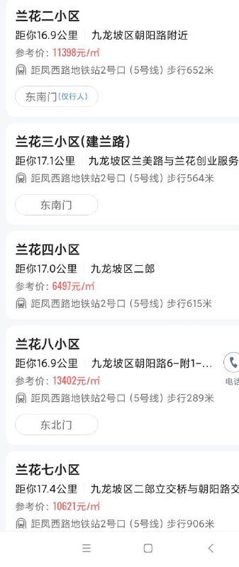 我发现 重庆的开发商 多少有点不会起名字我发现 重庆的开发商 多少有点不会起名字