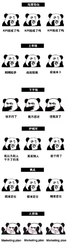 互联网黑话指南互联网黑话指南